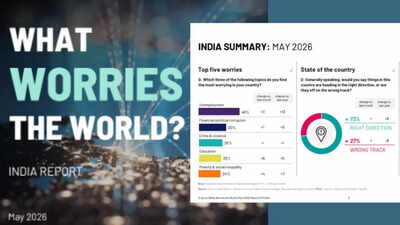 Survey Reveals 78% of Urban Indians Have High Confidence in Economy Amid Global Pessimism | India News